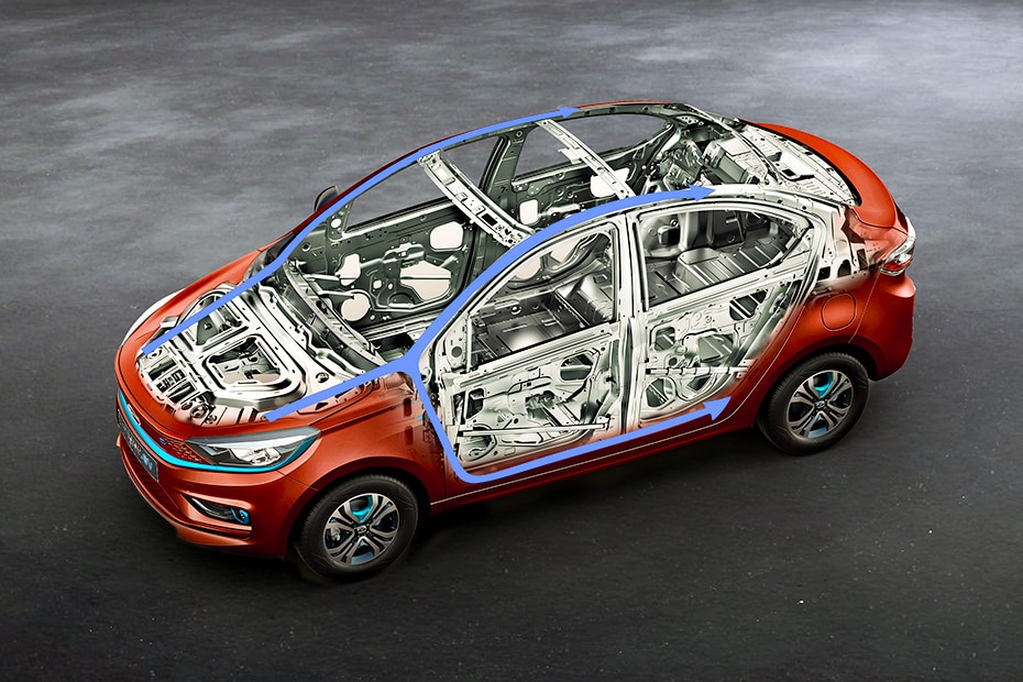 KFS Multi Brand Car Dealer